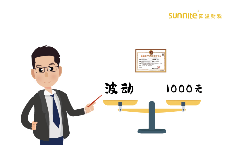 廣州?；C價(jià)格的波動(dòng)