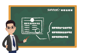 煙草專賣許可證級(jí)別怎么分？